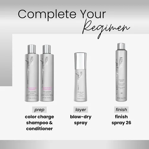 Vista 5 de Kenra Professional Platinum Finishing Spray 26 Maximum Hold Hairspray Fast-drying, Non-Flaking, Non-Drying Humidity-Resistant All-Day