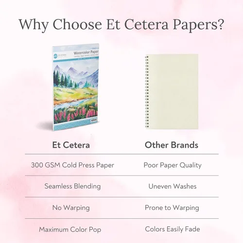 Vista 5 de 50 hojas de papel de acuarela blanco prensa fría (300GSM, 8.5 x 11)