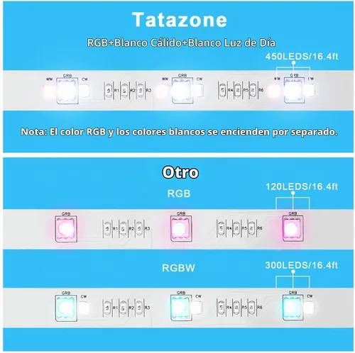 Vista 7 de Tatazone Tiras de luces LED RGBWW con Bluetooth, 5 metros de tiras de luz LED ajustables de blanco 3000K a 6500K + RGB, tiras de luces LED