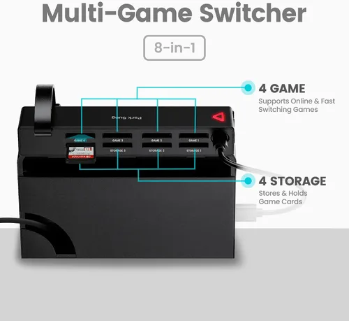 Vista 2 de Park Sung Interruptor de juego Switch, lector de tarjetas de juego de interruptor, soporte de tarjetas de juego 8 en 1, adaptadores de cambio rápido