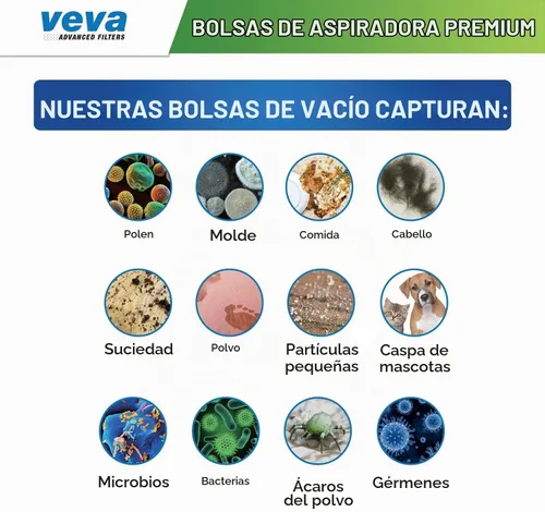 Vista 5 de Paquete de 30 bolsas de vacío estilo 7 para aspiradora vertical Bissell, bolsas de vacío SuperVac de primera calidad Parte # 32120