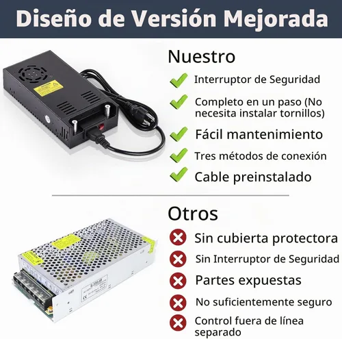 Vista 4 de Fuente de alimentación de 12 V, 360 W, 30 A, convertidor de CA a CC de 110 V a 12 V CC, transformador universal ajustable para RV, radio/estéreo