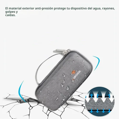 Vista 8 de Aproca Funda compatible con el kit de adaptador de viaje Ceptics World, bolsa de almacenamiento portátil para accesorios, color gris (solo funda)