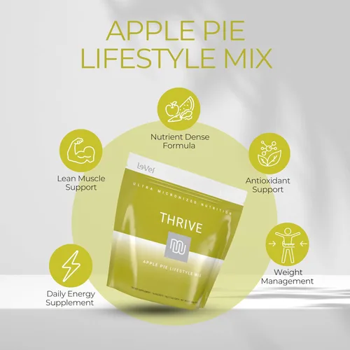 Vista 4 de Thrive Protein Shake 16 Packets (35g Each) Gluten-Free, Pea Protein Blend, Probiotics, Fiber & Digestive Enzymes Supports Lean Muscle