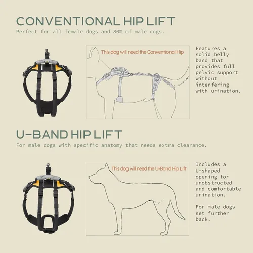 Vista 2 de Help 'Em Up® - Arnés de elevación para perros │ Arnés de elevación ajustable para perros │ Soporte de cuerpo completo, soporte de pierna trasera