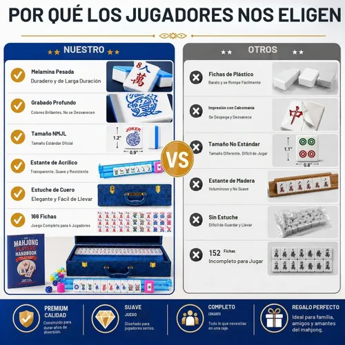 Vista 6 de Woodronic Juego de azulejos Mahjong americanos de lujo, 166 azulejos azules