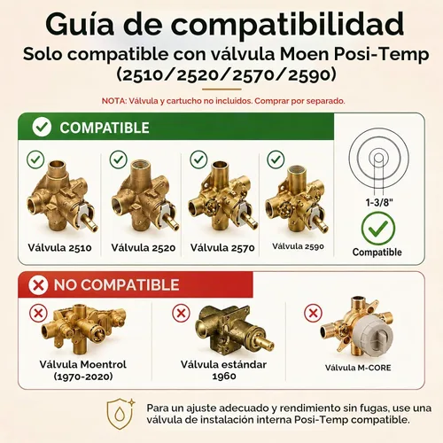 Vista 3 de Compatible con Moen Posi-Temp - Kit de molduras de ducha de válvula de repuesto para grifo de ducha de válvula 2510, 2520, 2570, 2590 con cabezal