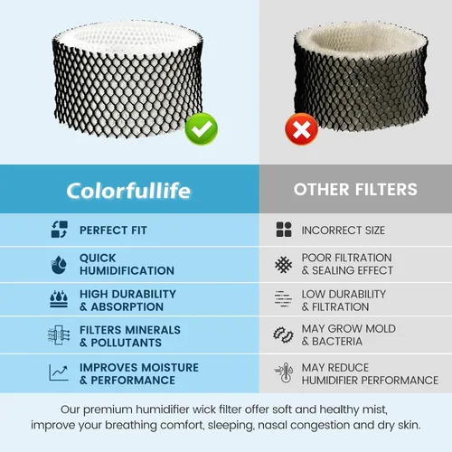 Vista 5 de Colorfullife Paquete de 6 filtros humidificadores HWF62 A para Holmes, repuesto para humidificador Holmes Sunbeam, reemplaza HWF62 HWF62CS HWF62D