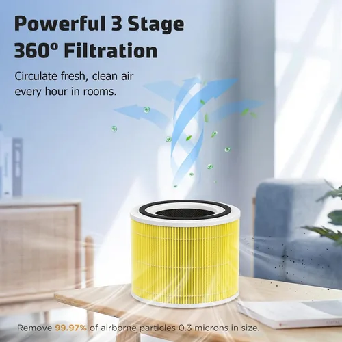 Vista 3 de Core 300 - Filtro de repuesto compatible con Levoit Core 300, Core 300S, Part# Core 300-RF-PA, paquete de 2, amarillo