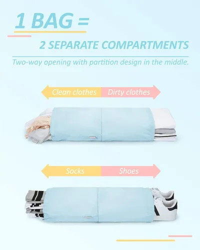 Vista 3 de Compression Packing Cubes for Suitcases, BAGSMART 6 Set4 Set2 Set Travel Organizer Cubes for Travel Essentials, Expandable Luggage Suitcase