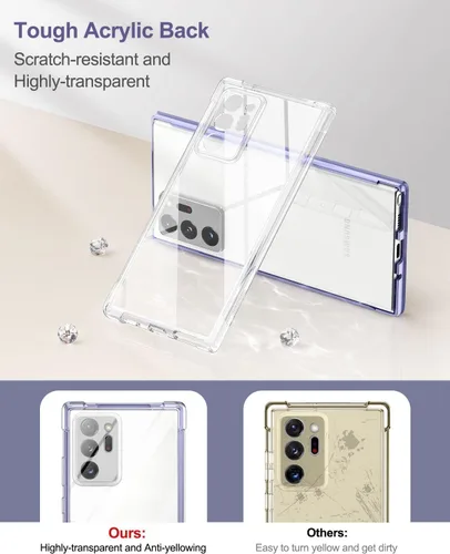 Vista 8 de SURITCH Funda transparente para Samsung Galaxy Note 20 Ultra (solo 6.9 pulgadas), [protector de pantalla integrado], protección de cuerpo completo