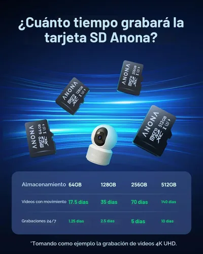 Vista 5 de Anona Tarjeta Micro SD Tarjeta de memoria de 64 GB, hasta 100MB/s, Cámara interior Pano 4K adecuada (64 GB)