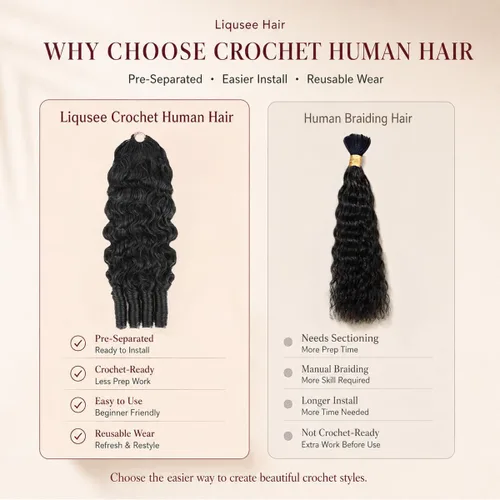 Vista 8 de Pelo rizado birmano de ganchillo rizado de plumas de ganchillo cabello humano negro natural negro 14 pulgadas