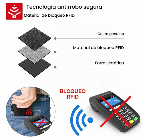 Vista 4 de KM Legend Cartera para mujer, delgada, con bloqueo RFID, tarjetero con ventana de identificación, monederos compactos con doble cremallera para Negro