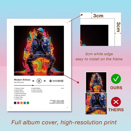 Vista 4 de Póster de arte personalizado con portada de álbum, impresiones de portada de álbum, póster de arte de pared musical, regalo personalizable