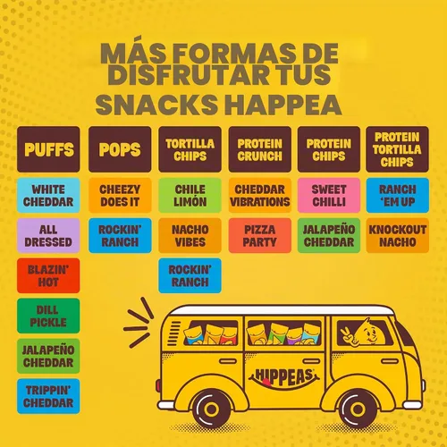 Vista 9 de Hippeas - Bocadillos de garbanzos inflados, cheddar blanco vegano, 4 onzas (paquete de 1), 4g de proteína, 3g de fibra, vegano, sin gluten
