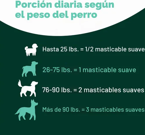 Vista 6 de Masticables para Alergias de Perros con Probióticos Masticables para Alergias Estacionales para Perros con Aceite de Salmón Salvaje de Alaska