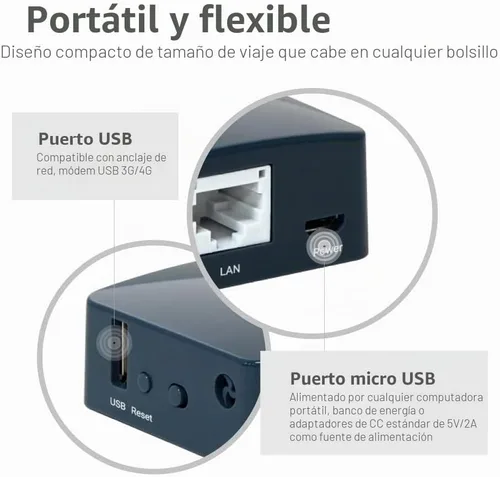 Vista 5 de GL.iNet GL-AR300M16 Mini Router de Bolsillo Inalámbrico Portátil de Viaje - Router Wifi/Punto de Acceso/Extensor/WDS OpenWrt 2 x Puertos