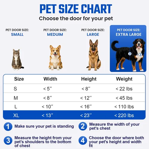 Vista 6 de Puerta para perro XL para pared, puerta de perro extra grande totalmente de aluminio, puerta de servicio pesado para mascotas, fácil de instalar, 2