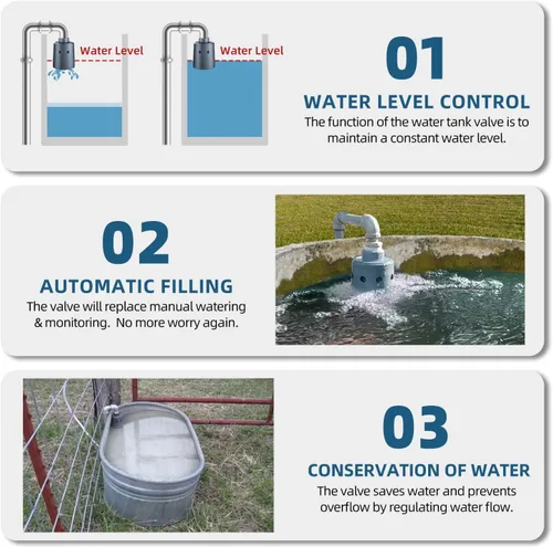 Vista 3 de Válvula de flotador de tanque de agua, válvula de flotador de control automático de nivel de agua, válvula de flotador para ganado, piscinas