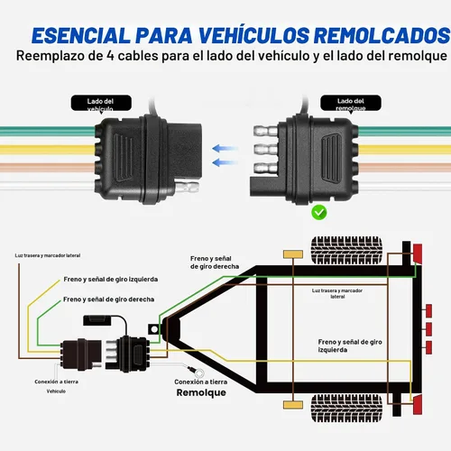 Vista 4 de MECMO Conector plano de extremo de remolque de 4 vías de 25 pulgadas, enchufe de arnés de cableado de remolque de 4 clavijas de 16 AWG con cubierta