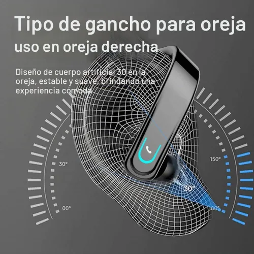 Vista 4 de Uigsas Auriculares Bluetooth, auriculares inalámbricos Bluetooth manos libres con micrófono auriculares 15 horas de trabajo para teléfonos celulares