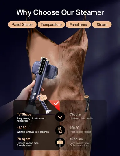 Vista 6 de Vaporizador de Viaje para Ropa, con 2 Tanques de Agua (180 ml y 100 ml), Calentamiento Rápido, Vapor Fuerte de 24g/min, Plancha de Ropa Mini