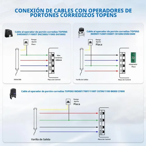 Vista 8 de TOPENS TEW3 - Varita de salida para sensor de vehículo