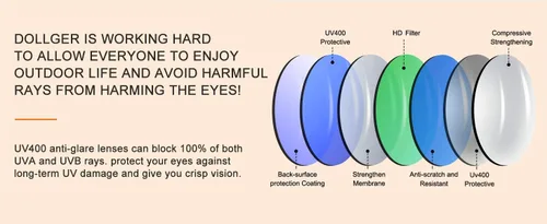 Vista 6 de Dollger Lentes de sol con diseño de calavera, y aros con forma de ojo de gato, protección UV400
