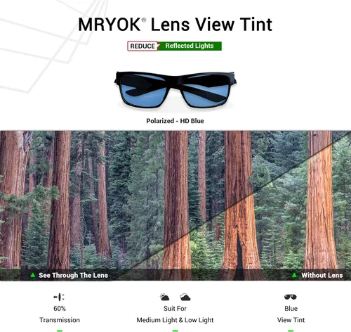 Vista 4 de mryok lentes de repuesto para Oakley Julietaopciones, Azul, talla única