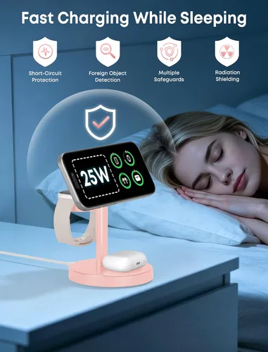 Vista 8 de Aeinidi Estación de carga rápida inalámbrica 3 en 1 de 25 W para cargador MagSafe de Apple Rosa