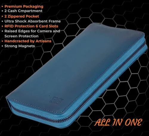 Vista 6 de Zippered Wallet Case for iPhone 18 Pro/17 Pro, RFID Protected 6 Card Slots Admiral Blue