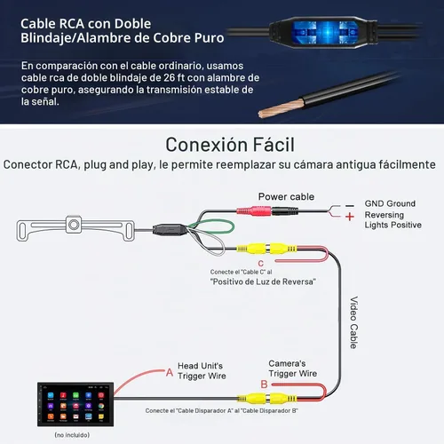 Vista 6 de GLK Cámara de respaldo, cámara de respaldo AHD 1080P para matrícula, visión nocturna, cámara de visión trasera con 8 LED, gran angular IP69K