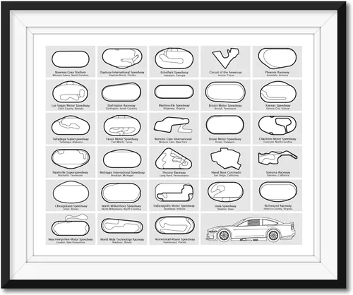 Vista 19 de Póster de pista de carreras de autos stock diseñado para fanáticos de las carreras de NASCAR para circuitos de la Serie de la Copa 2025, arte