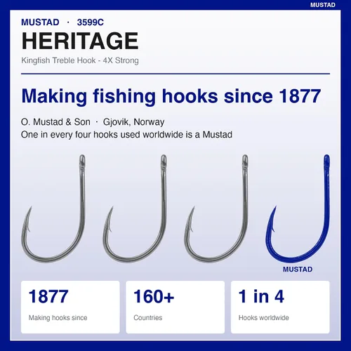 Vista 6 de Mustad Anzuelo clásico extra fuerte de Kingfish (25 unidades)