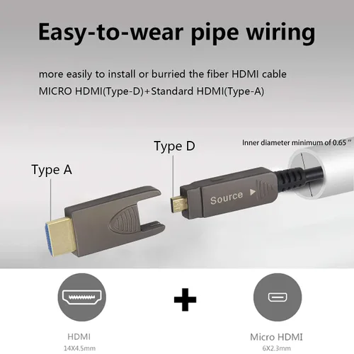 Vista 4 de Cable HDMI 4K de 5 pies, cable HDMI de fibra óptica, micro HDMI a HDMI, desmontable tipo A a D, D a D, ultra velocidad de 18 Gbps, delgado