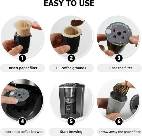 Vista 5 de Fanativita Filtros de café desechables (2.1 pulgadas de alto) para My K-Cup, K-Carafe, Cuisinart SS-RFC y otras tazas de filtro reutilizables