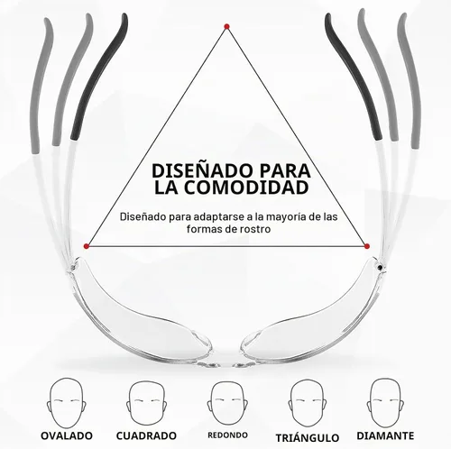 Vista 4 de WFEANG Gafas de seguridad con certificación ANSI Z87.1 para hombres y mujeres, gafas protectoras de laboratorio duraderas para química e