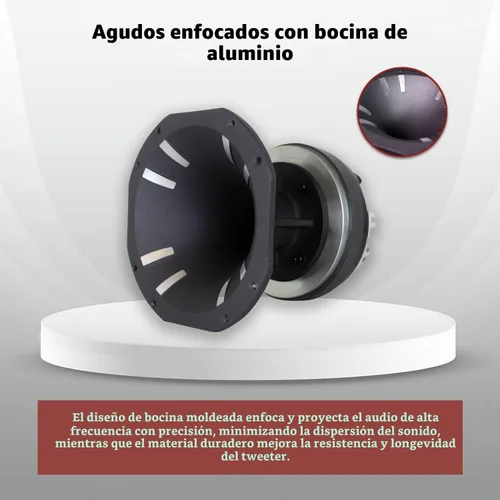 Vista 3 de Rockville HT151 3" 450W coche/Pro Aluminio cuerno Titanium Tweeter, bobina