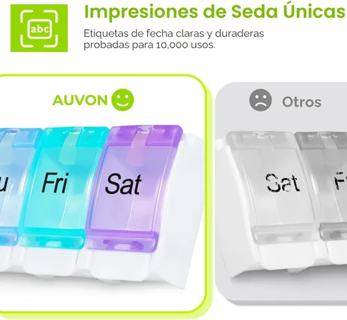 Vista 4 de AUVON Organizador semanal de pastillas apto para artritis, sin BPA, estuche pastillero de viaje de 7 días con diseño de apertura por resorte