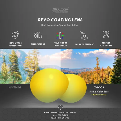 Vista 5 de Lentes de sol deportivas para niños y niñas de 3 a 10 años de edad, para béisbol, ciclismo, softbol, lentes UV400