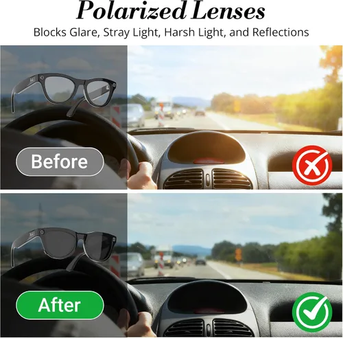 Vista 5 de HIBLOKS Polarized Clip for RayBan Meta Skyler Gen 1/2 (RW4010/RW4014 52-20)