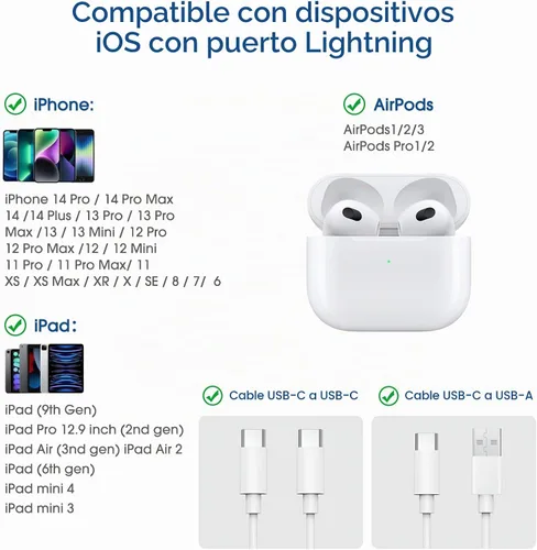 Vista 4 de TechMatte - Juego de 2 adaptadores USB C hembra a Lightning macho, 2.2A de carga y transferencia de datos, compatible con iPhone 14, 13, 12, 11, XS