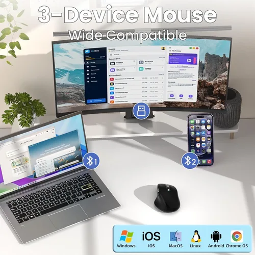 Vista 3 de INFINMIND Ratón inalámbrico Bluetooth con desplazamiento lateral y multidispositivo, ratones de computadora ergonómicos con desplazamiento