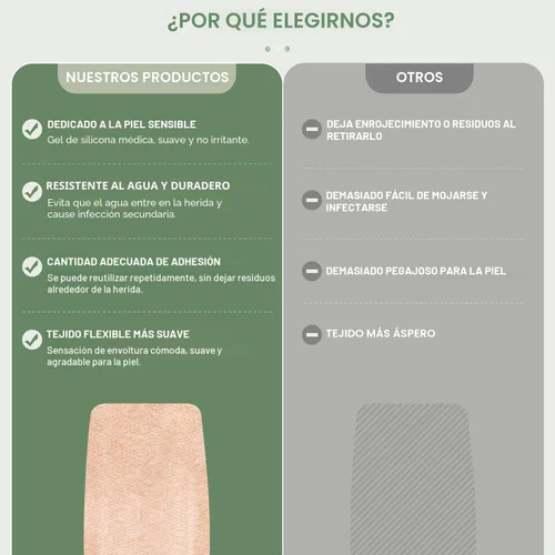 Vista 8 de Hysimedy Vendajes adhesivos de silicona de varios tamaños para pieles sensibles y frágiles, paquete variado de 60 unidades, tela flexible, sin