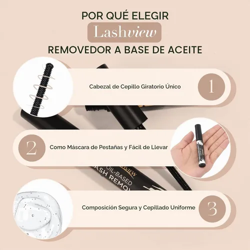 Vista 5 de LASHVIEW Removedor de pestañas, removedor de pegamento de pestañas en racimo, extensión de pestañas de bricolaje, pestañas postizas de autouso