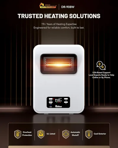 Vista 2 de Estufa de Espacio Eléctrica Dr. Infrared Heater Ecoheat, Sistema Dual con Infrarrojos y Ventilador Forzado, Control Remoto, 1500W, Montaje en Pared