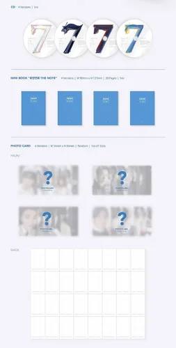 Vista 4 de BTS - Mapa del Alma: 7 (CD)- Versión 2
