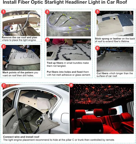 Vista 9 de AKEPO - Kit de luces de fibra óptica activadas por música de tamaño pequeño para automóvil y hogar, de 32 W, de doble puerto, de diferentes