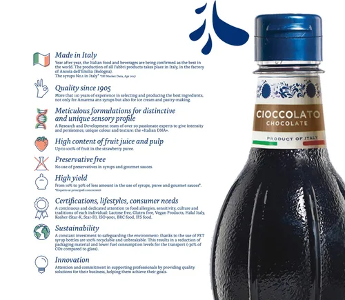 Vista 3 de Fabbri Jarabe aromatizante italiano, chocolate, 33.8oz (1L) Fabricado en Italia